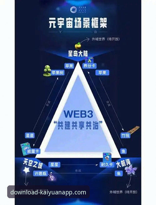 开元官方平台发布最新动态：深度解析网页版趋势与用户体验升级