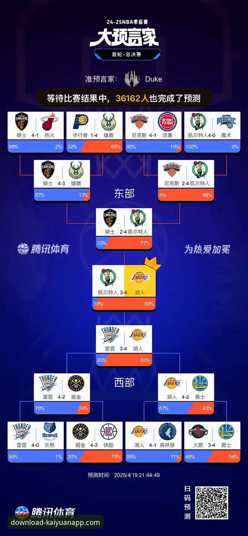 湖人锁定季后赛席位，在开元官方平台看球赛能获得什么额外体验？