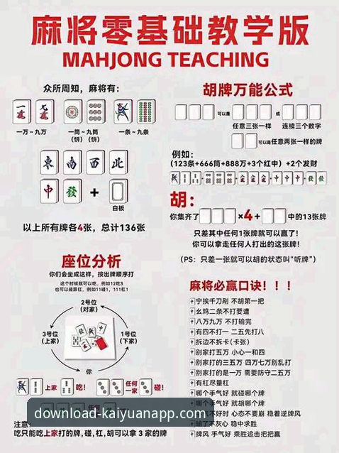 开元棋牌游戏规则实用指南：从新手到行家的必备知识