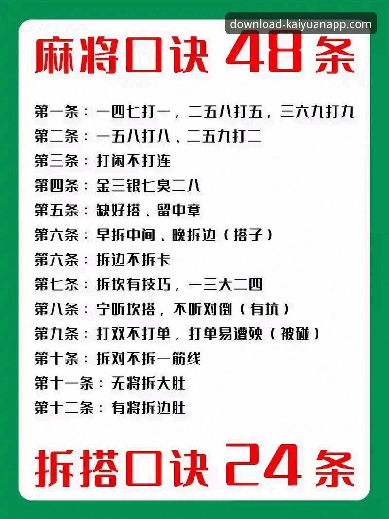 掌握开元棋牌在线游戏最新版的实用技巧与必备知识