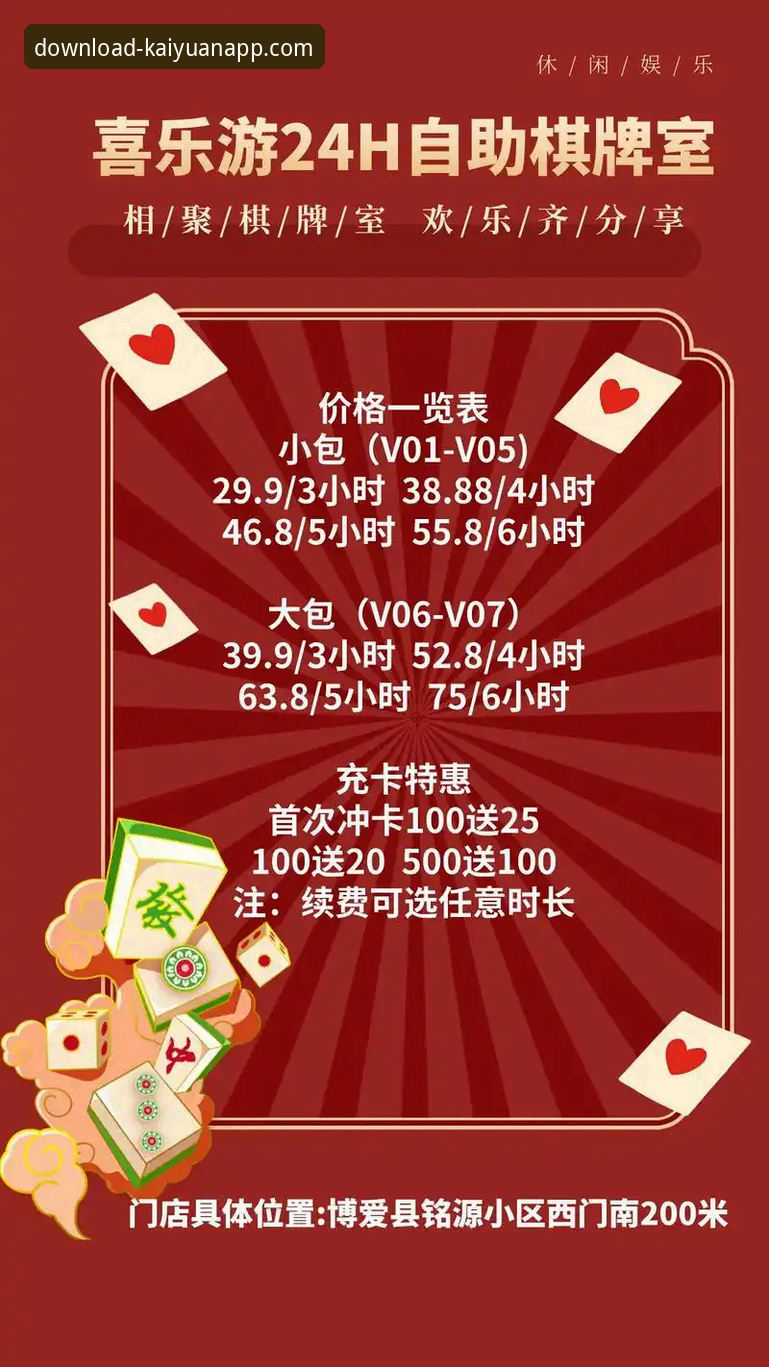 如何判断开元棋牌优惠信息哪个好？新手必看的5个关键点